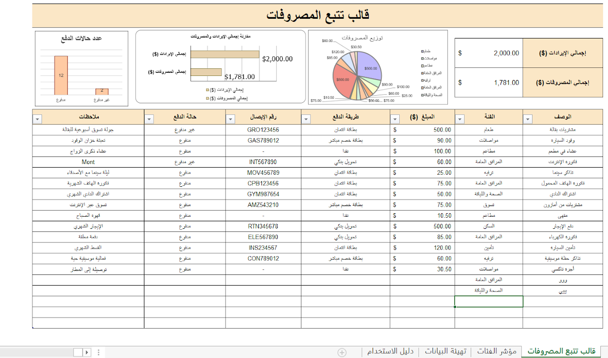 قالب تتبع المصروفات والإيرادات Excel