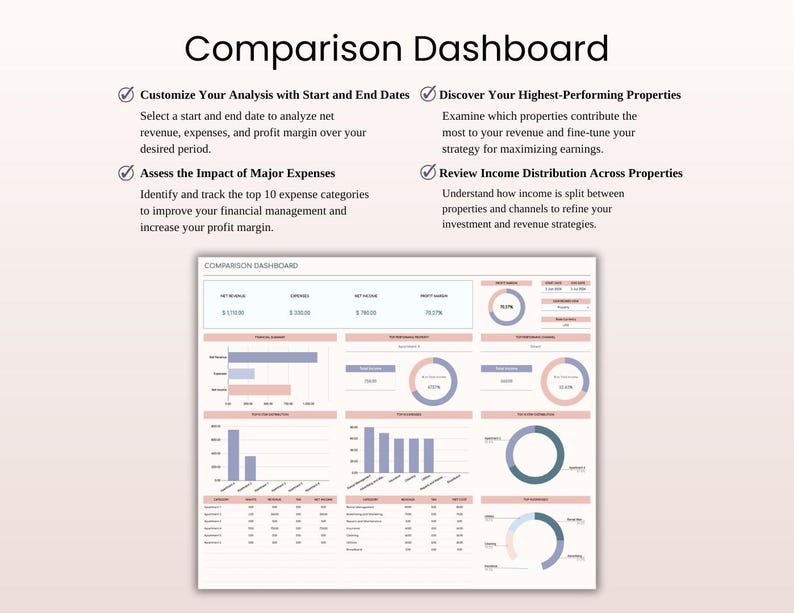 Airbnb Income & Expense Tracker