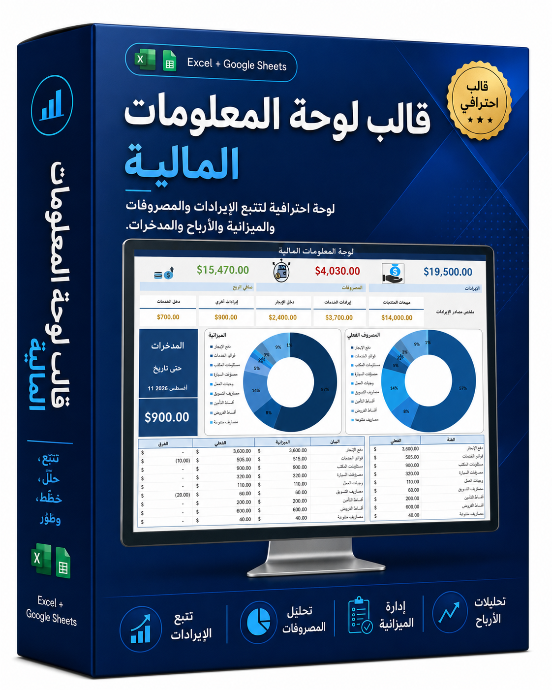 Excel لوحة التحكم المالية