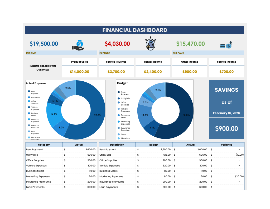Excel Financial Dashboard