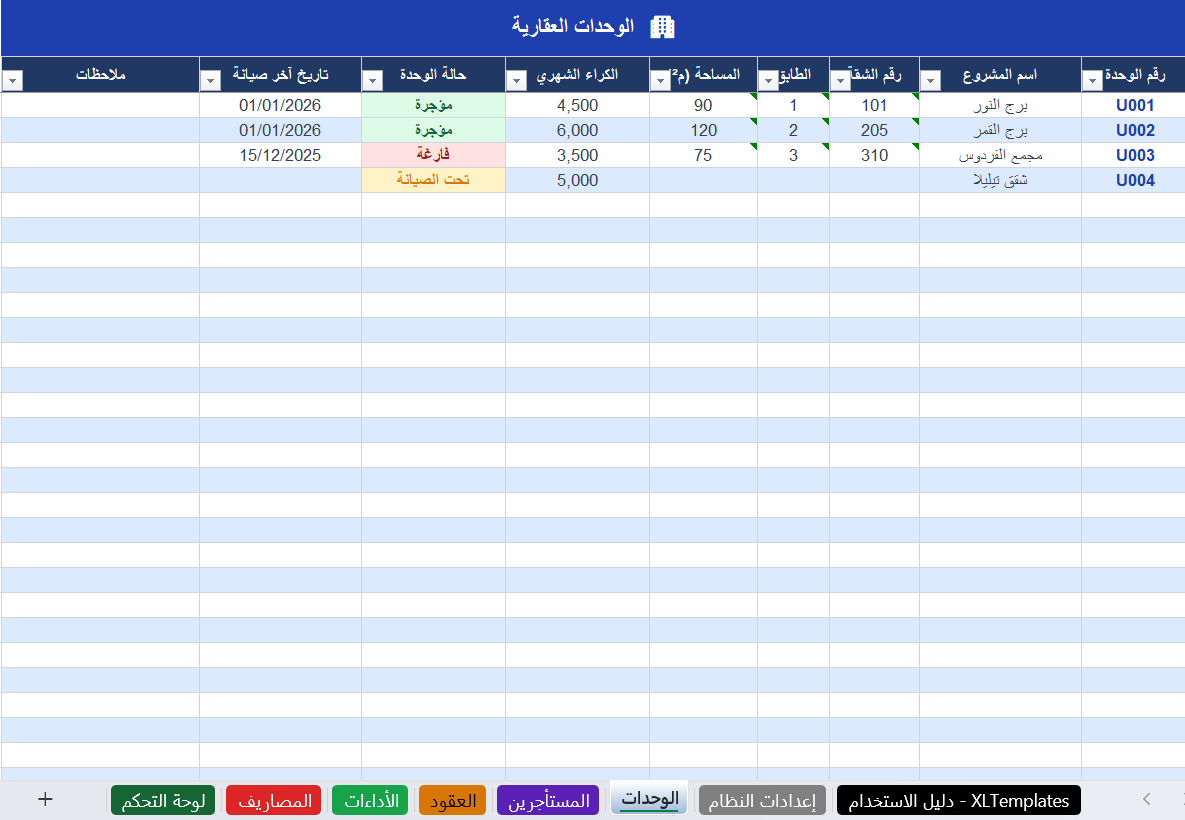 صورة الوحدات