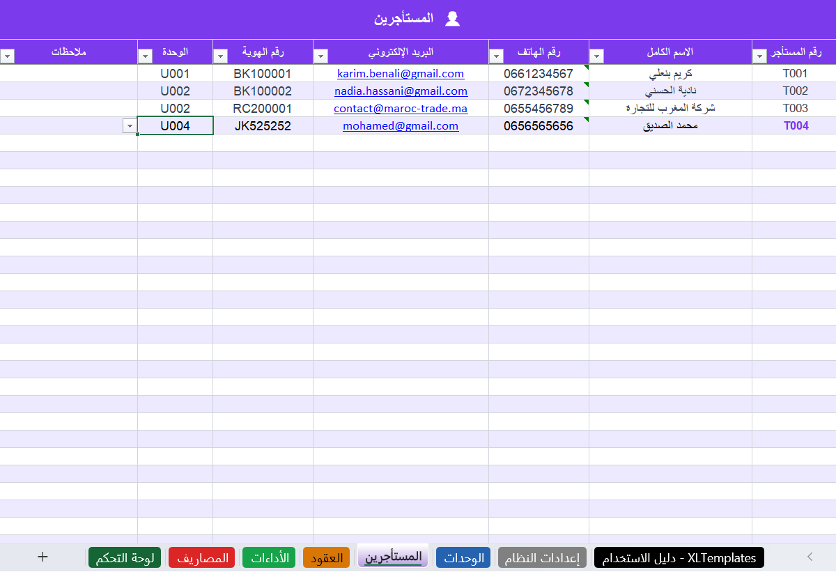 صورة المستأجرين