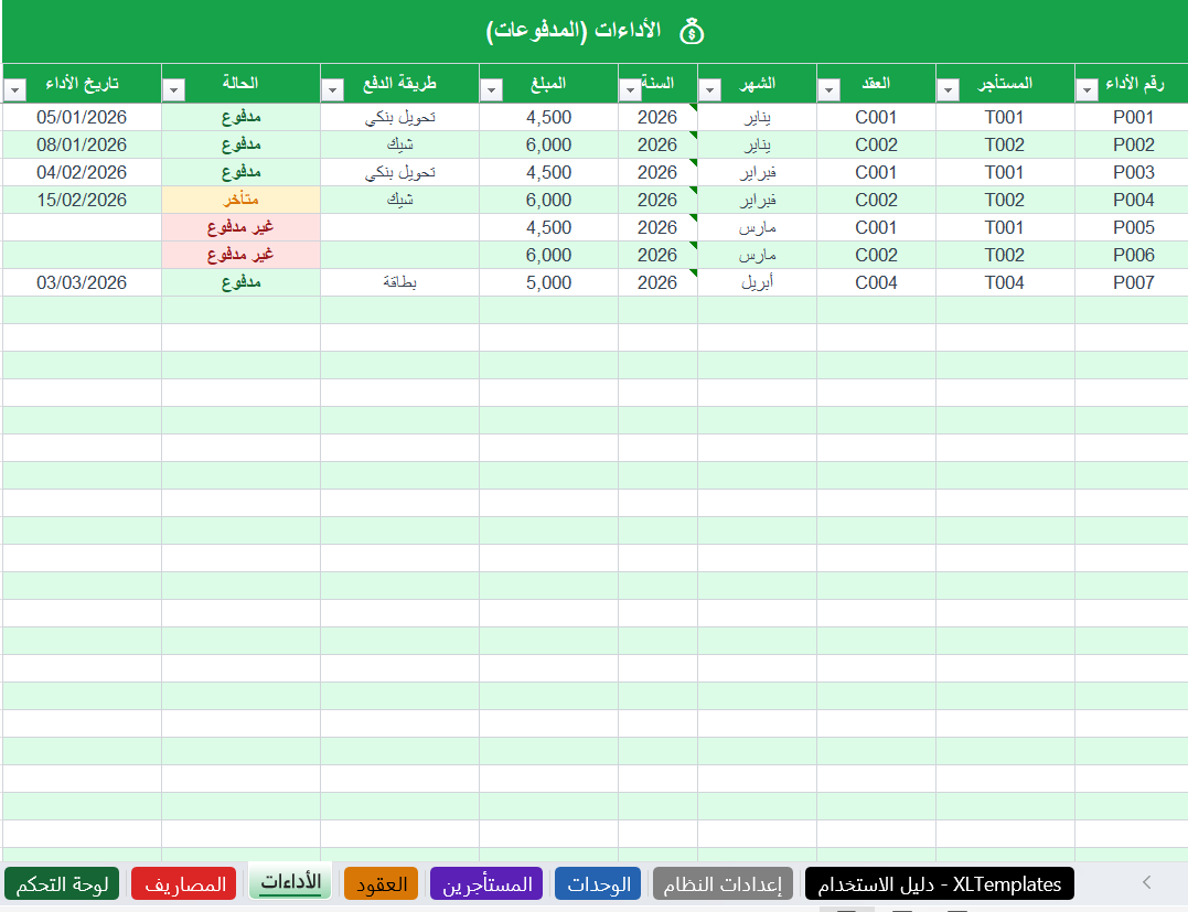 صورة الدفعات