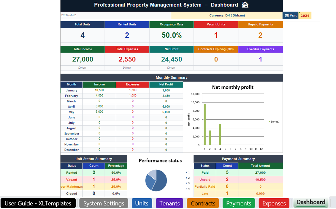Dashboard Screenshot